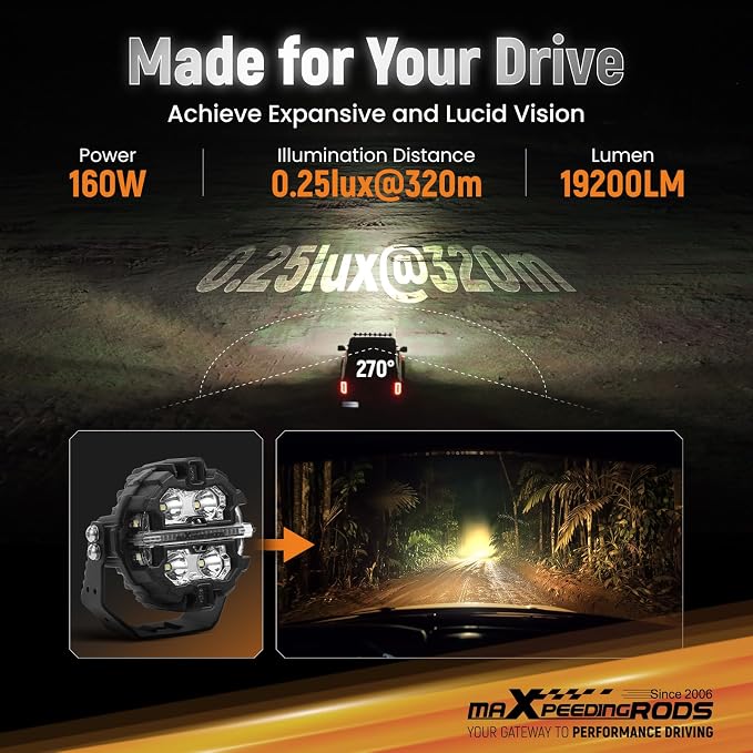 maXpeedingrods 3.5" 160W LED Off Road Lights w/Amber White DRL Side Shooter - Image 2