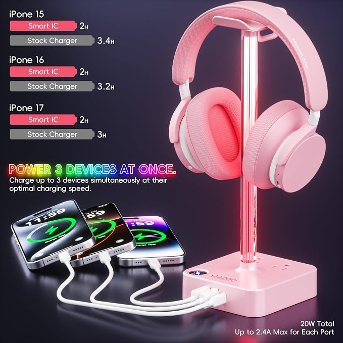 cozoo Headphone Stand with Charger, USB C, Gifts for Gamers Men, Pink Pro | Gaming Headset Stand Holder for Desk, 3 USB(1 USB C) and 2 AC Outlets Charging Ports, Headphone Hanger, Gamer Gifts for Men - Image 3
