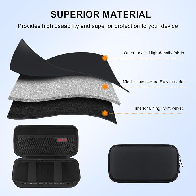 Elonbo Carrying Case for WELLST·G/TaddToy/Beijue/FAMILY POCKET/CCTU/X-JOYKIDS/GREENCREEK/Beico/KAVOYI/GuaiyeyeAP/TEBIYOU Handheld Game Console, Portable Electronic Gaming Player Bag, Black - Image 5