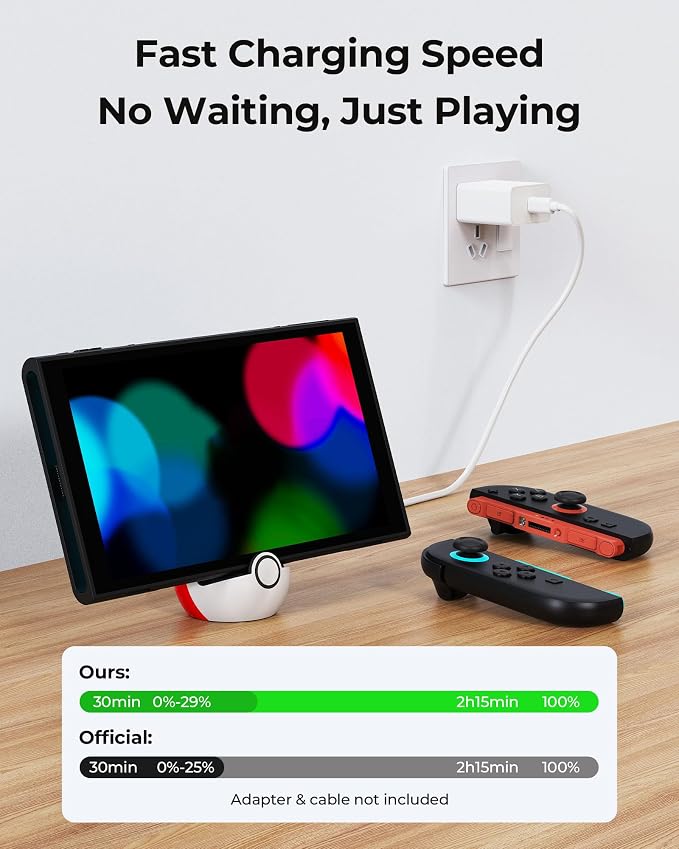 Antank Charging Stand for Switch 2, Switch, Lite & OLED, No TV Output - Image 5