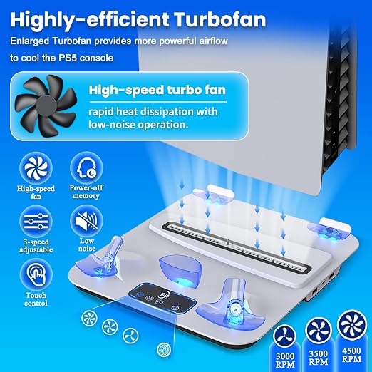 SOTY PS5 Cooling Station for PS5/Slim/Pro, PS5 controller & PS VR2 Charger - Image 2