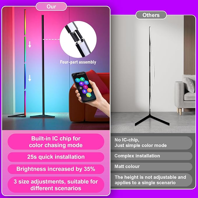 MIHEAL RGB Floor Lamp,16 Million Colors LED Floor Lamps 56" Lamps for Living Room with Music Sync,Standing Lamp with App and Remote Control,Gaming Ambient Lighting Corner Lamp Bedroom Decor - Image 3