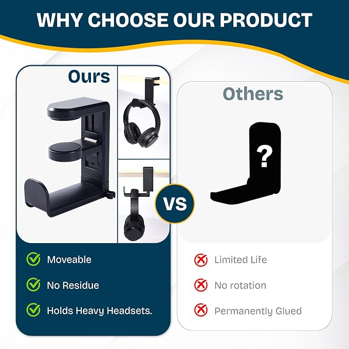 Headphone Stand for Desk - Clamp-On Headset Holder with 360° Rotating Hook | Universal fit, built-in cable management, space-saving clamp design, sturdy support for gaming, office & studio headsets - Image 7