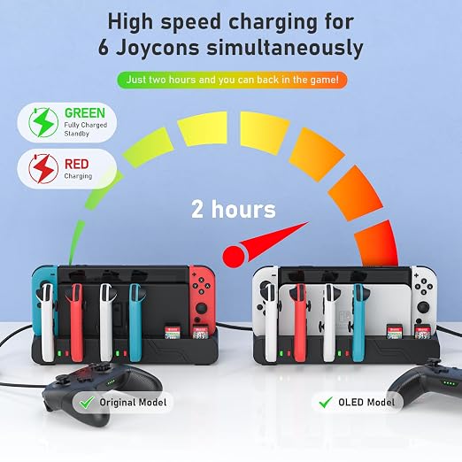 Switch Game Storage with Controller Charger for Nintendo Switch & OLED Model, Switch Charging Dock Charges 6 Joycons, Switch Gaming Accessories Holder for Desk, Switch Game Gift Card Organizer (Black) - Image 3