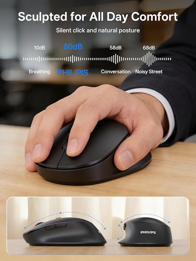 PHILIPS Wireless Keyboard and Mouse, Bluetooth Keyboard with Wrist Rest - Image 4