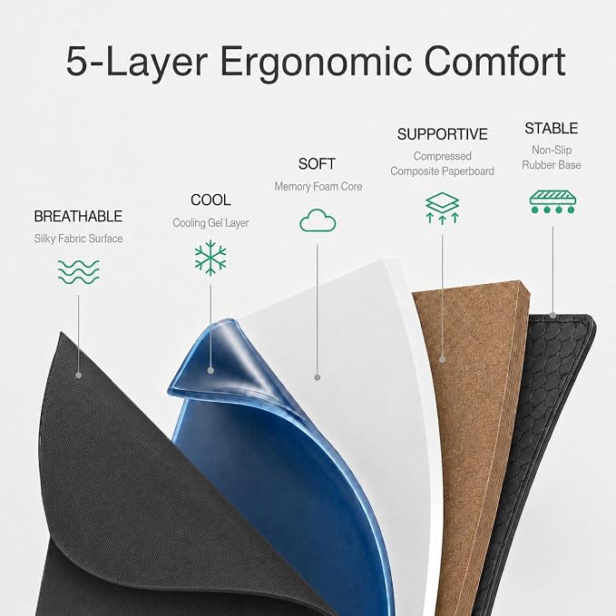 Faluber Cooling Gel Wrist Rest, 17.3-inch Length for Full-Sized Keyboard, Memory Foam Palm Rest with Non-Slip Footpad, Ergonomic Design, Stain Resistant, PC Accessory Gaming Gear (Large-Full Size) - Image 4