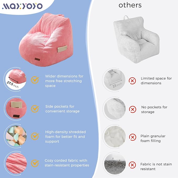 MAXYOYO Kids Bean Bag Chair, Convenient Bean Bag Sofa with Handle | Comfy Toddler Chair for Boys and Girls, Accent Sofa Chair with Pocket for Gaming Reading, Pink - Image 6
