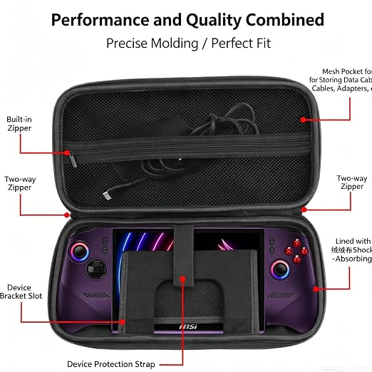 EVA Carrying Case for MSI Claw 8 EX AI+ Handheld Console, Shockproof Travel Bag with Joystick Protection, Hard Shell Storage Pouch for Gaming Accessories - Image 6