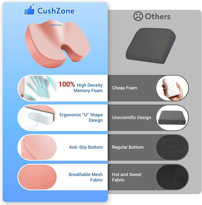 CushZone Memory Foam Seat Cushion for Office, Car & Wheelchair, Pink | U-shaped Coccyx Cutout, Contoured Design, Breathable Removable Mesh Cover, Non-Slip Base, Carry Handle - Image 3