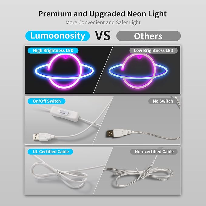 Lumoonosity Planet Neon Sign - USB Powered Saturn LED Light with On/Off Switch, Planet Led Sign for Wall Decor - Aesthetic Hanging Saturn Neon Light for Bedroom, Gaming Room - Image 2