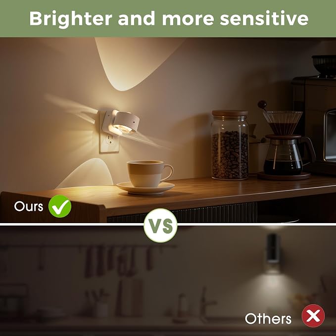 L LOHAS LED Night Light Projector, Night Lights Plug into Wall 3CCT 2 Pack - Image 6