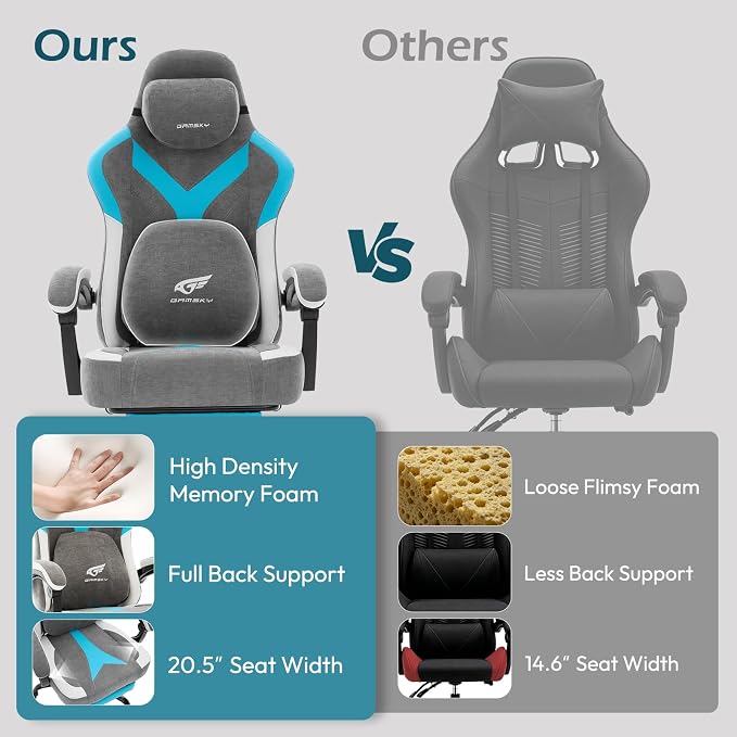 Ergonomic Gaming Chair for Adults - Comfortable Office Computer Chair with 20.5” Wide Seat, Adjustable Video Game Chair with Footrest and Lumbar Support for Home Office, Grey Blue - Image 5