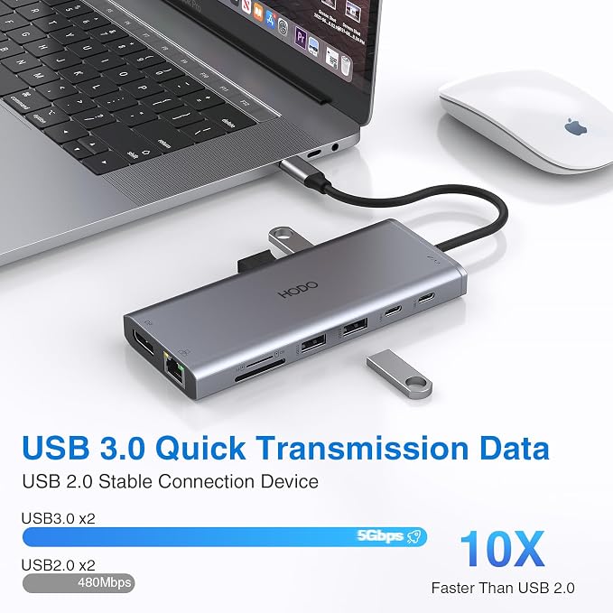 USB C Docking Station Dual Monitor for HP,Laptop Docking Station 3 Monitors - Image 7
