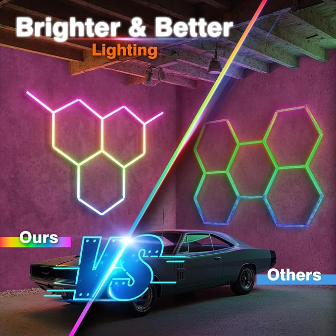 RGB Hexagon Lights 3 Grids, Hexagon Garage Lights with Music Sync Mode, App & Remote Control Honeycomb Lights for Gym Studio Basement Shop Exhibition - Image 8