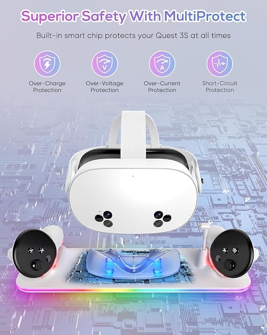 Charging Dock for Meta Quest 3S/3, Kinwin Magnetic Charging Station for Oculus Quest 3S/3 Accessories with RGB Light, Charging Stand for VR Headset & Controller with 2 Rechargeable Batteries (White) - Image 6