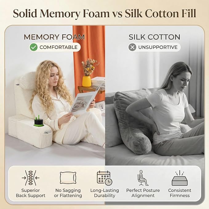 Reading Pillow for Adults, Back Pillow for Bed Sitting Up, Backrest Pillow for Sitting in Bed, Detachable Arms with Built-in Cup & Phone Caddy (Beige-Corduroy, 19 INCH) - Image 2