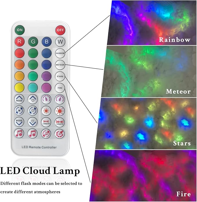 Cloud Light Thundercloud LED - 3D Cotton with RGB Music Sync - Image 3