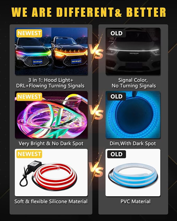 YM E-Bright LED Hood Light Strip, 70in RGB App Control Dynamic Scan DRL 12V - Image 5