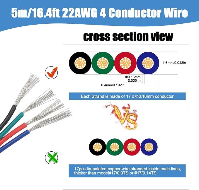 4 Pin 10mm LED Strip Light Connectors, 22 AWG RGB Extension Wire - Image 2
