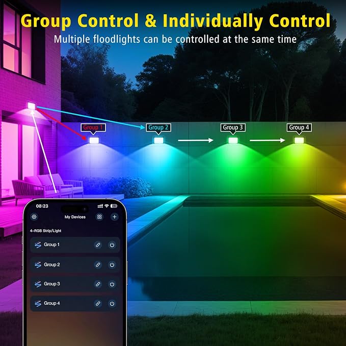 T-SUN RGB Led Flood Light 60W, 600W Equivalent Outdoor Landscape Light - Image 7