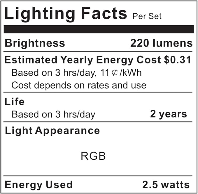 Maylit 8.2 Ft RGB TV LED Backlight for 40-60 Inch Tvs - Image 8