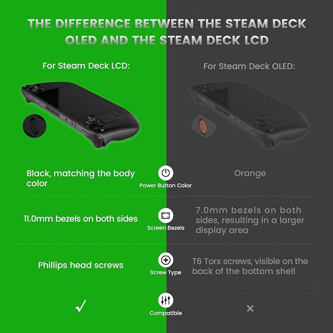 eXtremeRate DIY Full Set Shell with Buttons for Steam Deck LCD, Custom Faceplate Back Plate Replacement Shell for Steam Deck LCD - Scarlet Red [Console NOT Included] - Image 3