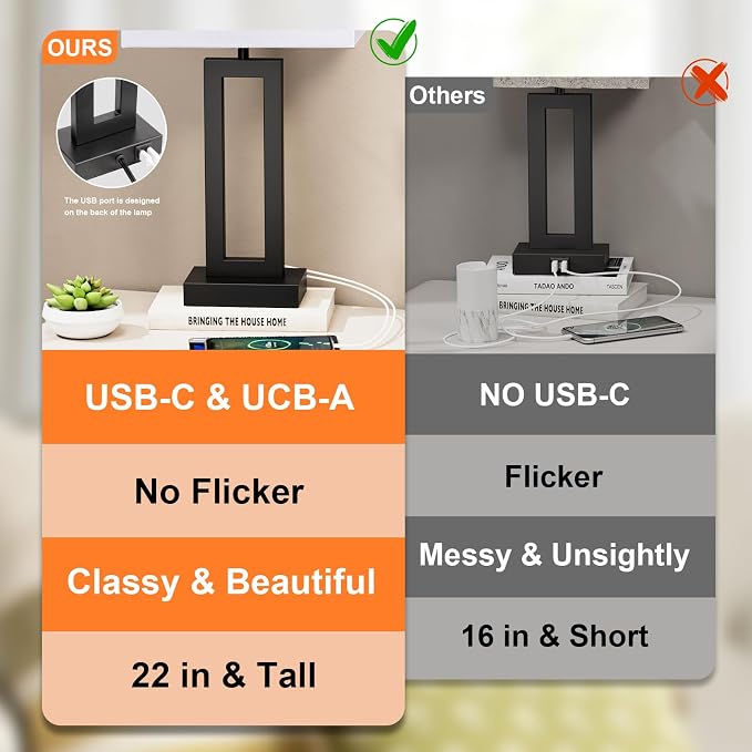 Seealle 22" Tall Living Room Lamps for Night Stands - Touch Bedside Lamp with USB C+A, 3 Way Dimmable Bedroom Lamps for End Tables Set of 2, Modern Night Stand Lamps for Bed Side(White&Black) - Image 7