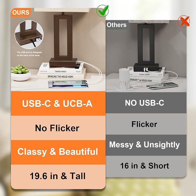 Seealle Bedroom Lamps for Night Stands - Touch Control, 3 Way Dimmable, USB C+A Charging, LED Bulbs, Easy Assembly(Yellow&Brown) - Image 4