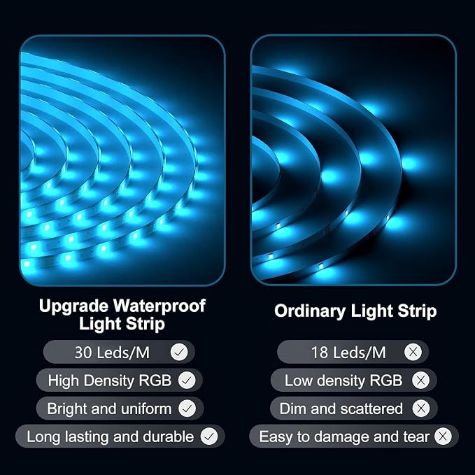 Boat Strip Lights Waterproof 50FT, 12v RGB Marine Pontoon Boat Lights - Image 5