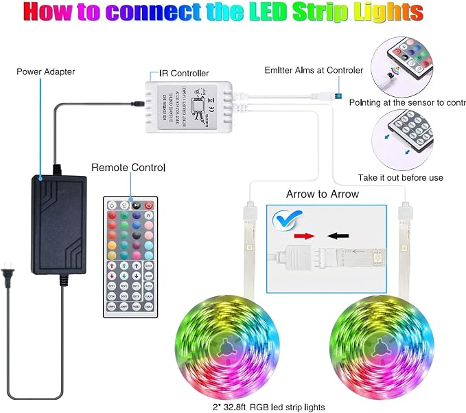Tenmiro 65.6ft Led Strip Lights, Ultra Long RGB Color Changing LED Light Strips Kit with 44 Keys Ir Remote Led Lights for Bedroom, Kitchen, Home Decoration - Image 9