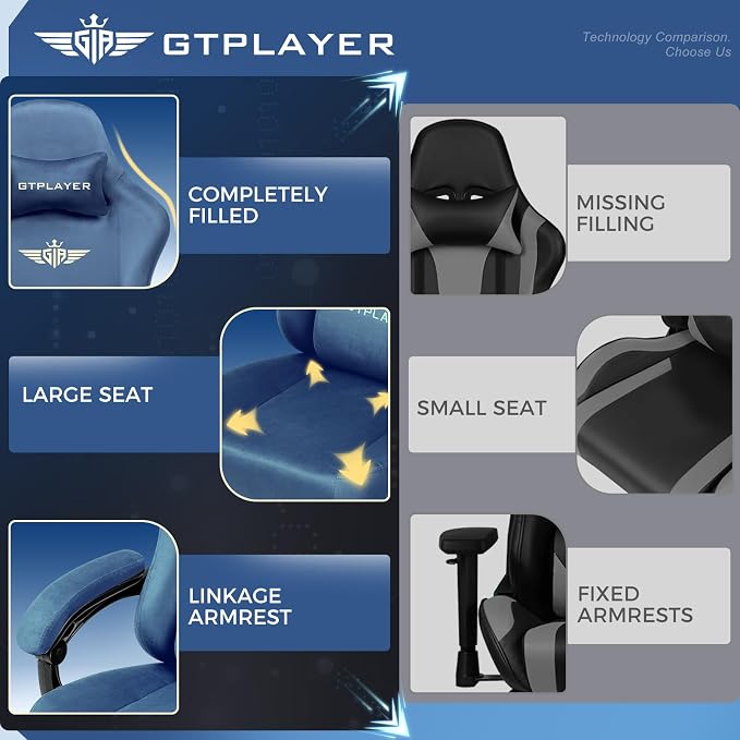 GTPLAYER Big and Tall Gaming Chair 400lbs Heavy Duty Office Chair with Foot Rest, High Back Pocket Spring Ergonomic Computer Chair for Adults, Wide Comfy Seated Cushion with Linkage Armrests, Blue - Image 9