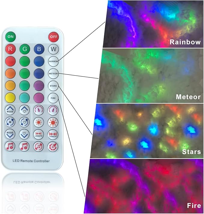 Cloud Light Thundercloud LED - 3D Cotton with RGB Music Sync - Image 5