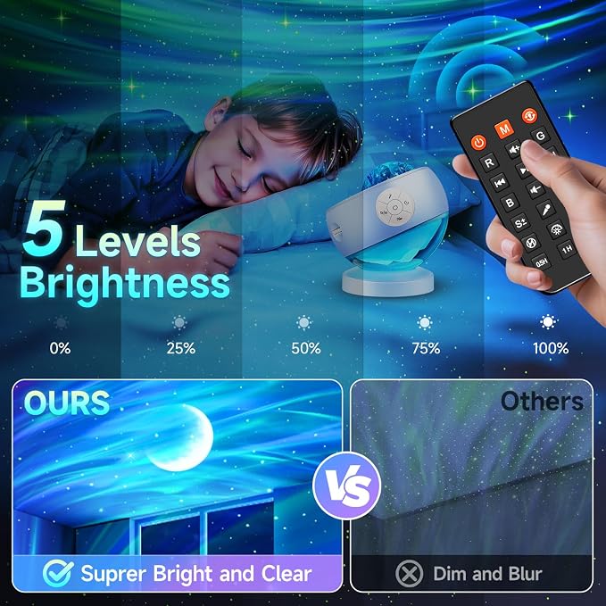 Iceberg Northern Lights Projector, Blue Galaxy Projector with Iceberg Base - Image 8