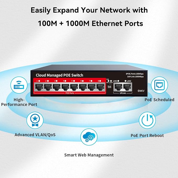 STEAMEMO PoE+ Switch, 8 Port Managed PoE Ethernet Switch(8 POE Ports +2 Uplink),120W Built-in Power, Support VLAN, QoS, Fanless Metal, Plug & Play (Desktop/Wall Mount) - Image 8