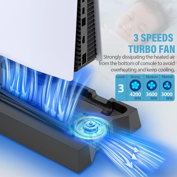 PS5 Slim Stand and Cooling Station with Controller Charging Station for Playsation 5 Slim&Standard Disc/Digital Console, PS5 Accessories Incl. Charger/Turbo Fan/3 USB Hub/Headset Holder - Black - Image 3
