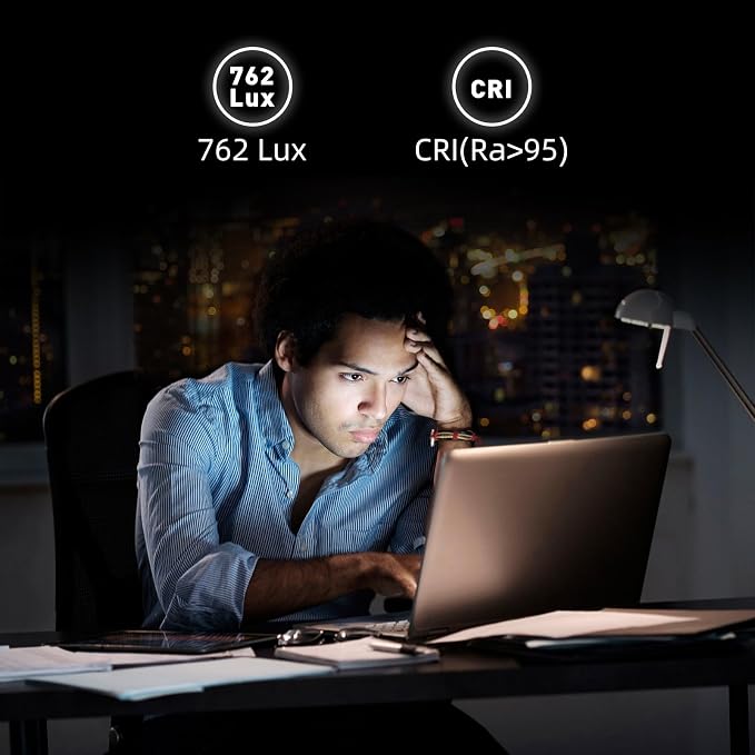 Thunderobot L1 Computer Monitor Lamp, Ra95 Light for Eye Caring, Asymmetric Light Source, Ten-Level Dimming No Video Flicker Blue Light Safe E-Sports Desktop Reading Lamp - Image 4