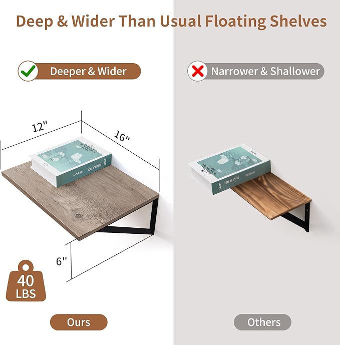 Axeman Deep Floating Shelves for Wall, 12 Inch Deep Floating Shelves Set of 2, 16W x 12D Rustic Grey Wood Large Wall Mounted Shelves for Living Room Kitchen Bathroom Bedroom - Grey - Image 3
