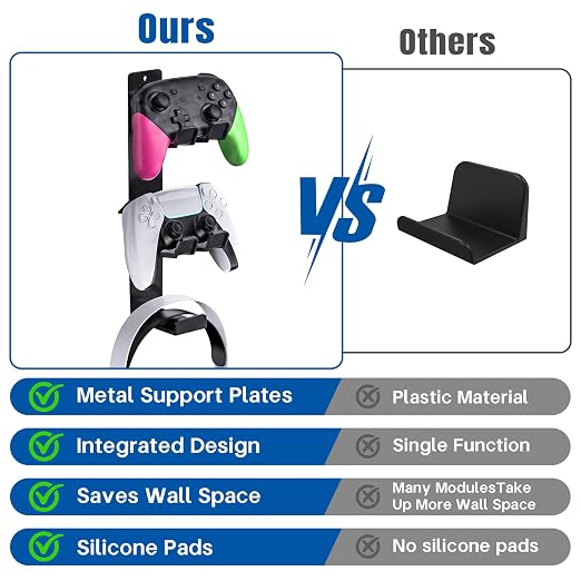 ZYTHRONE Dual Controller Holder Wall Mount, Metal Headset Stand for PS5, PS4, with Adhesive or Screws, Strong Adhesive by Screws, Black - Image 6