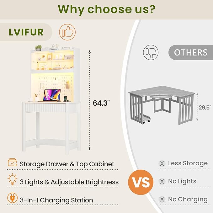 Lvifur LED Writing Desk with Hutch and Pegboard and Power Outlet (White) | Compact Study Desk with Display Shelf, 3 Color Lights, Adjustable Brightness, USB/Type-C&2 AC Outlets, Drawer wtih Metal Rail - Image 2