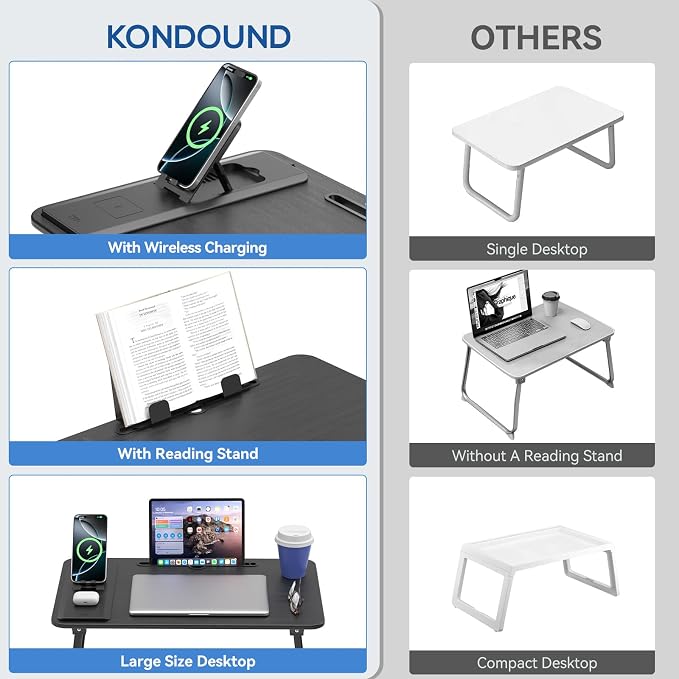Lap Desk Bed Table with Wireless Charger - Foldable Large Laptop Tray with Tablet Slot and Book Shelf, No Assembly Table for Couch Chair Floor for Sturdy, Writing, Studying Eating, and WFH - Image 3