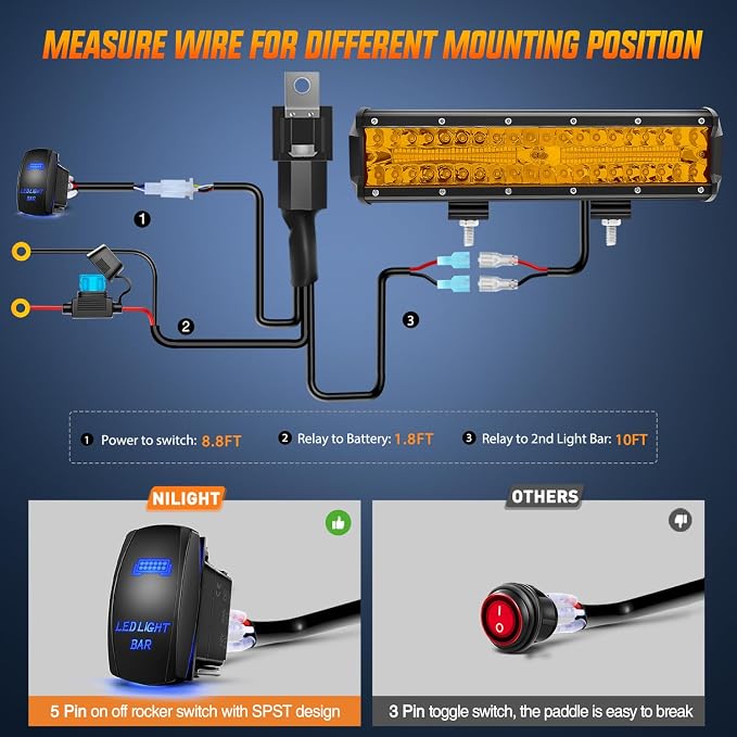Nilight Led Light Bar 12 Inch Amber 300W Spot Flood Combo Waterproof Triple Rows Off Road Fog Light with 5Pin Rocker Switch Wiring Harness Kit-1 Lead - Image 3