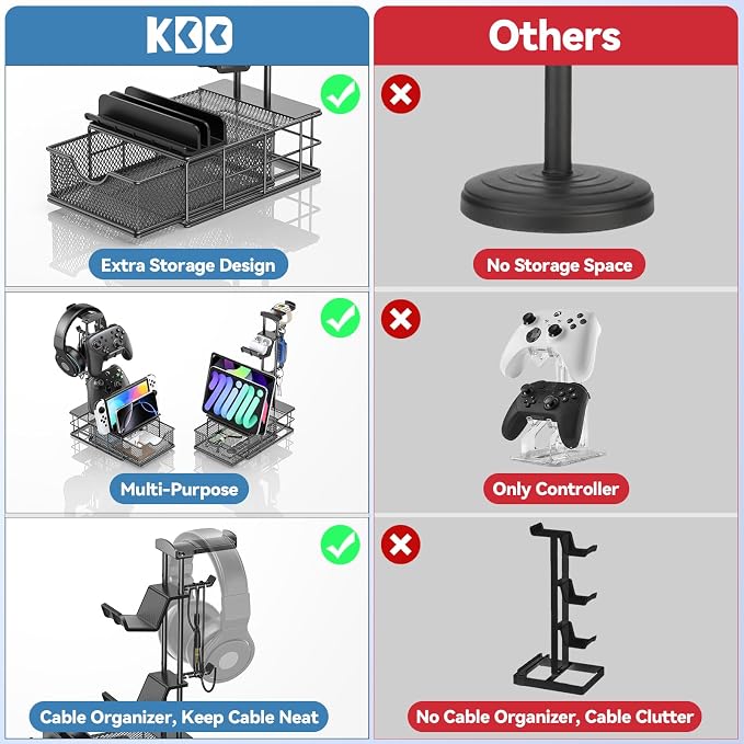 KDD Headphone Stand with Drawer - Headset & Controller Holder for Desk - Aluminum Supporting Bar Earphone Stand with Cable Organizer - Universal Gaming PC Accessories Storage - Image 7