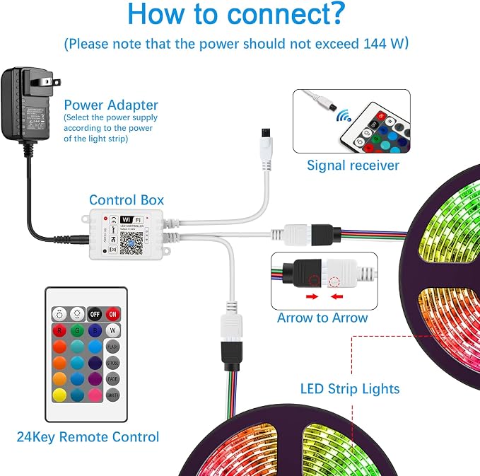 Smart WiFi RGB LED Light Strip Remote Controller, 24 Key Wireless Control - Image 7