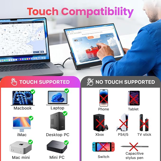 Upperizon Portable Monitor 15.6 inch FHD 90% sRGB 60Hz HDR HDMI USB-C Travel Monitor for Laptop MacBook PC Surface PS5 Xbox, External Display with Kickstand & Speakers, VESA Compatible - Image 7