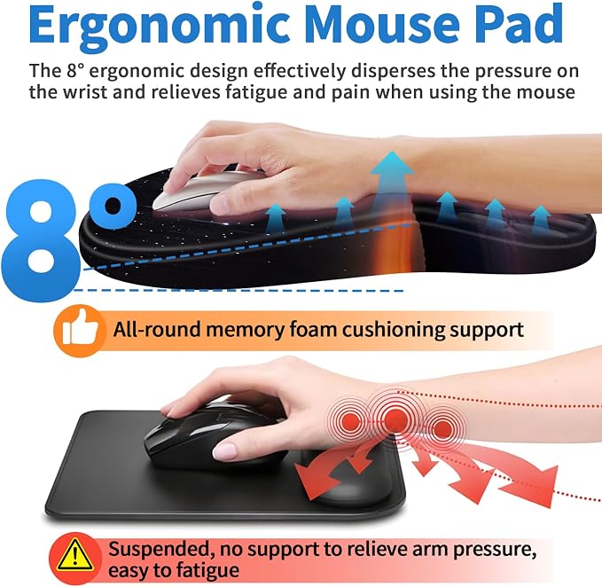 YIWEI Ergonomic Mouse Pad with Wrist Rest for Carpal Tunnel Pain Relief - Image 4