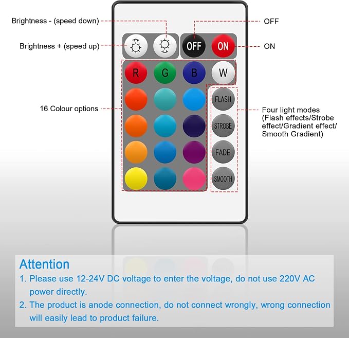 Smart WiFi RGB LED Light Strip Remote Controller, 24 Key Wireless Control - Image 6