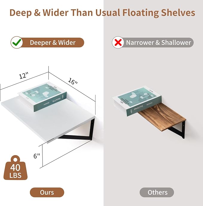 Axeman Deep Floating Shelves - 16 Inch Wide x 12 Inch Deep White Wall Shelves Set of 2-12 Inch Deep White Wood Shelves for Wall Storage & Decor - Image 3