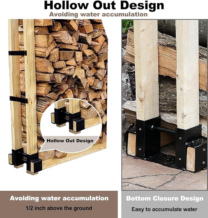 Outdoor Firewood Rack Bracket Kit for 2x4 lumber, Black, 1 Pair - Image 5