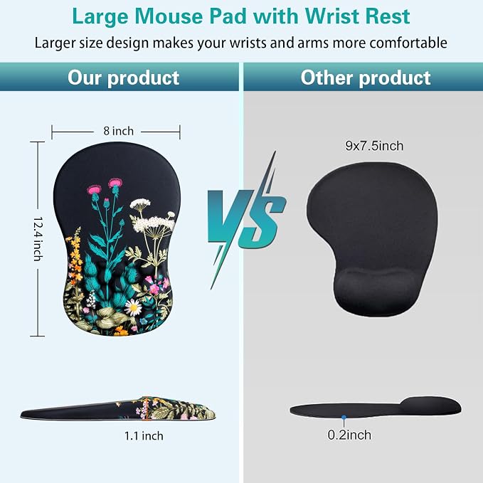 Canjoy Mouse Pad with Wrist Rest, Ergonomic Wrist Support with Massage - Image 6
