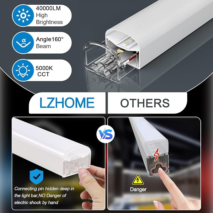 LZHOME Hexagon LED Garage Light: Super Bright 40000LM Honeycomb Garage Light, 8 Hex DIY Hexagon Led Lights for Gym Basement Hair Salon - Image 5